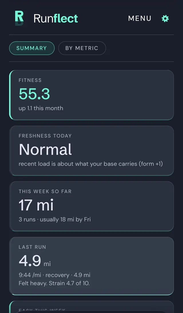The Runflect log screen — fitness, freshness and training load